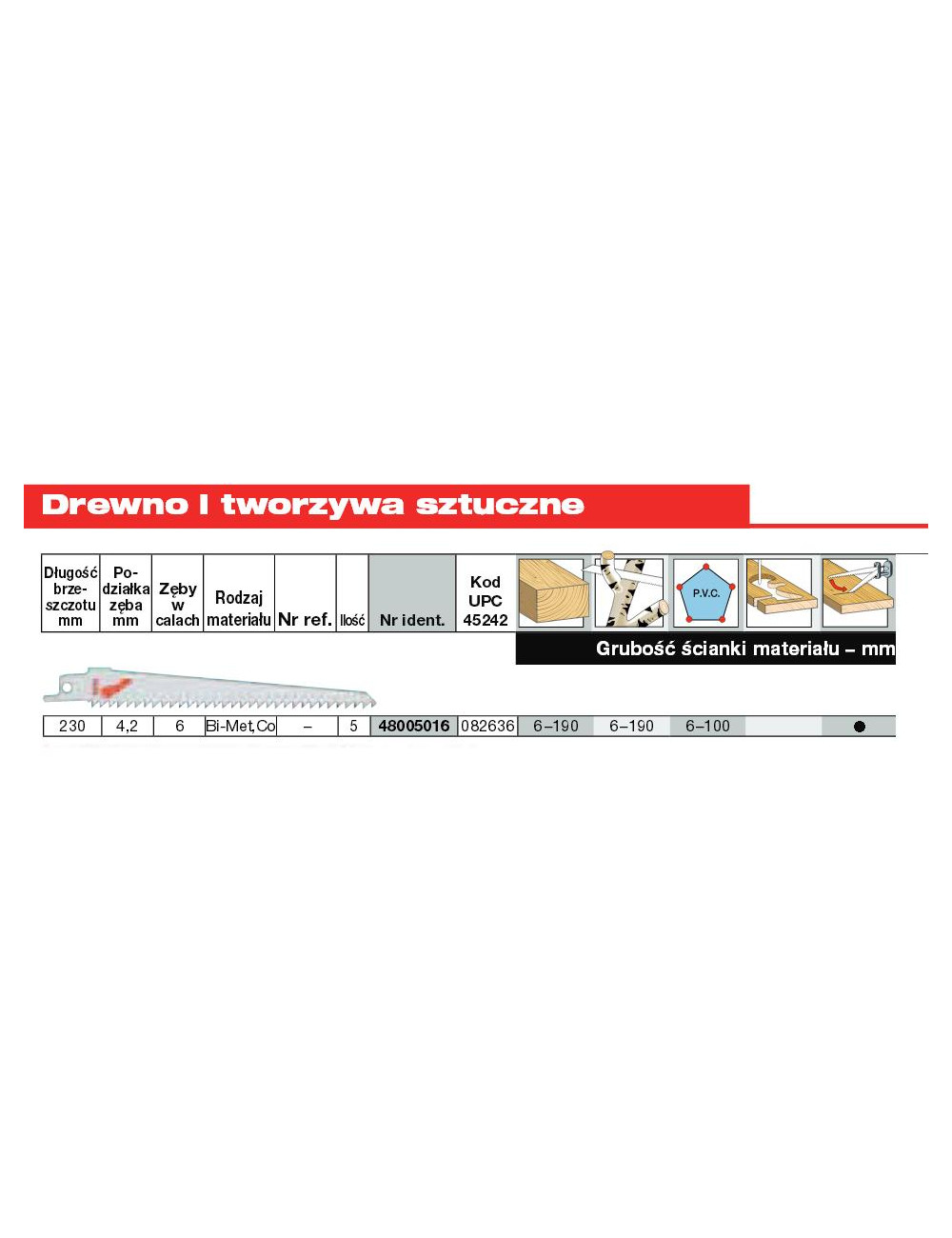 MILWAUKEE BRZESZCZOT DO PIŁY SZABLASTEJ 230mm BIMETAL 5szt. DREWNO PCV.