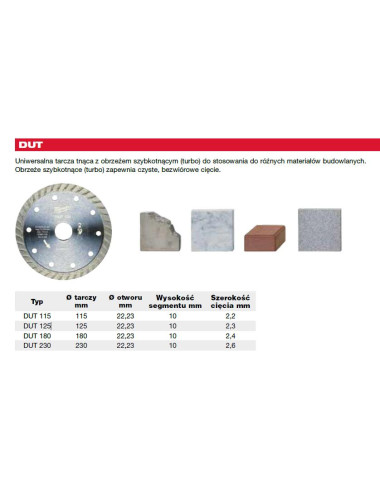 MILWAUKEE TARCZA DIAMENTOWA DUT TURBO 125 x 22,2mm